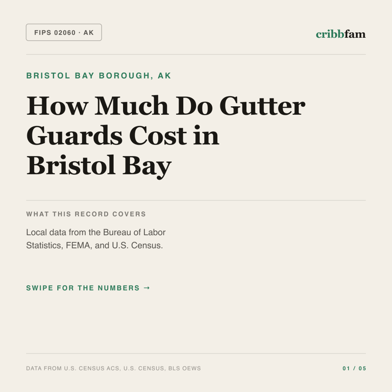 Gutter Guards cost snapshot for Bristol Bay Borough, AK