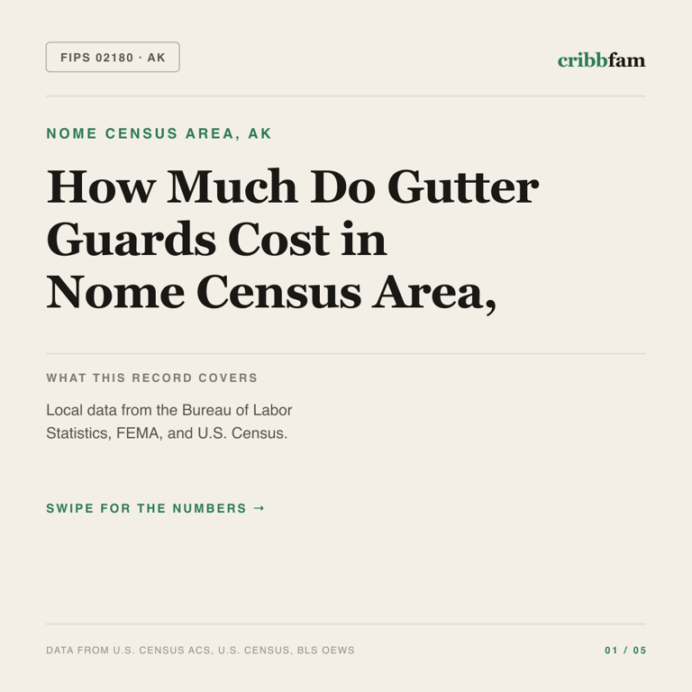 Gutter Guards cost snapshot for Nome Census Area, AK