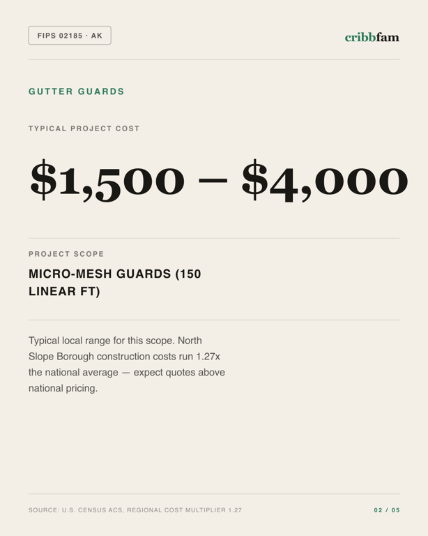 Gutter Guards in North Slope Borough, AK — typical local cost range