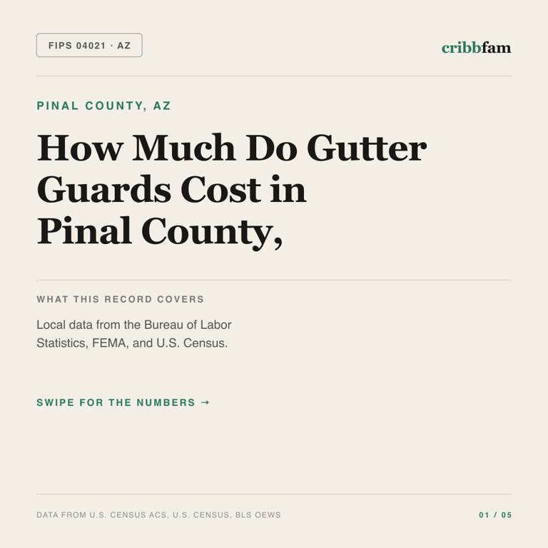 Gutter Guards cost snapshot for Pinal County, AZ