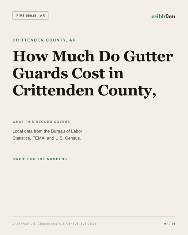 Gutter Guards in Crittenden County, AR — regional cost snapshot