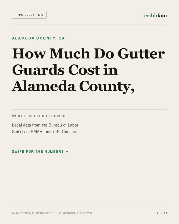 Gutter Guards in Alameda County, CA — regional cost snapshot