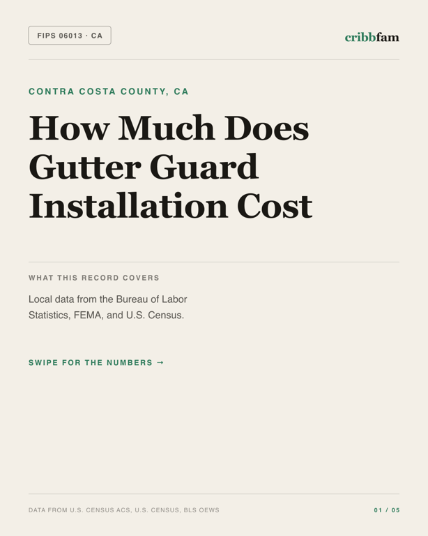 Gutter Guards in Contra Costa County, CA — regional cost snapshot
