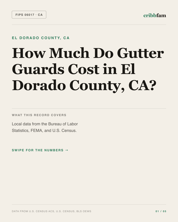 Gutter Guards in El Dorado County, CA — regional cost snapshot