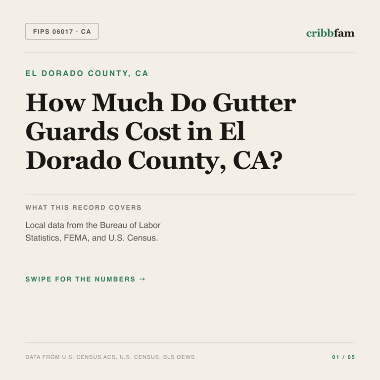 Gutter Guards cost snapshot for El Dorado County, CA