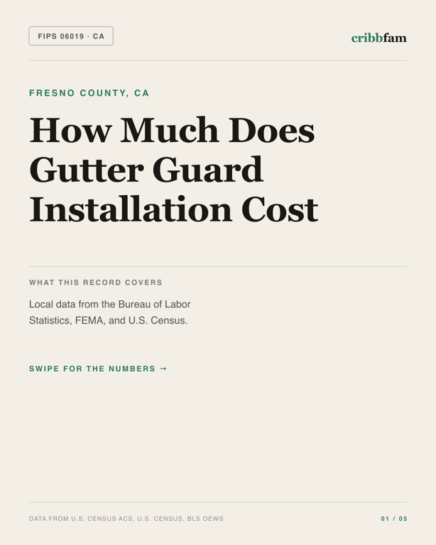 Gutter Guards in Fresno County, CA — regional cost snapshot