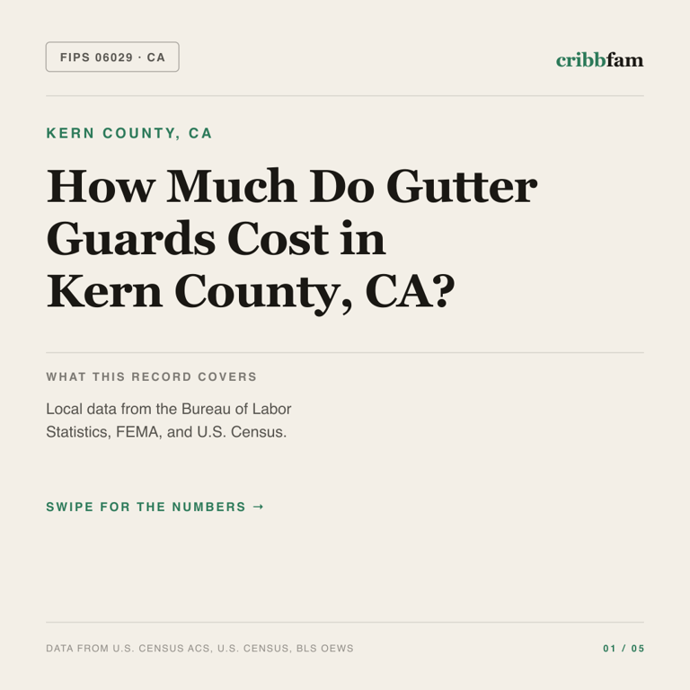 Gutter Guards cost snapshot for Kern County, CA