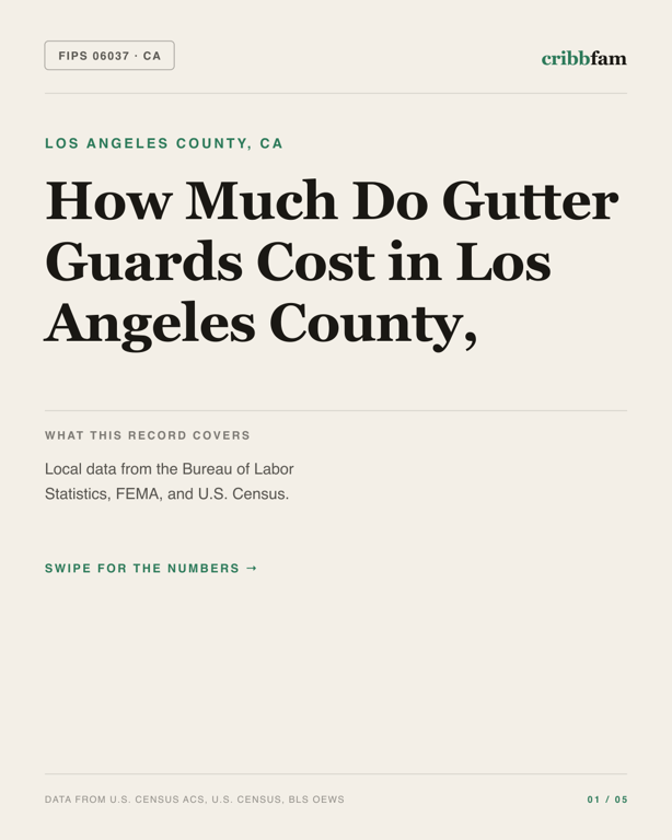 Gutter Guards in Los Angeles County, CA — regional cost snapshot