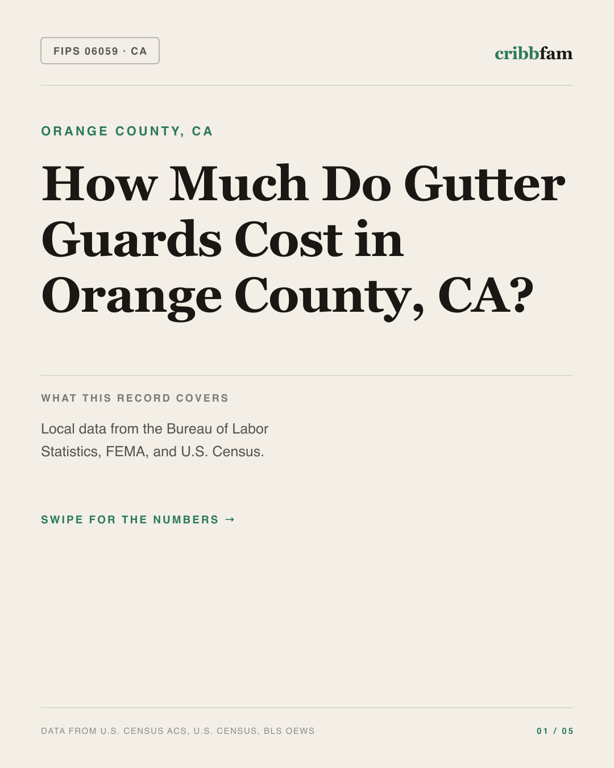 Gutter Guards in Orange County, CA — regional cost snapshot