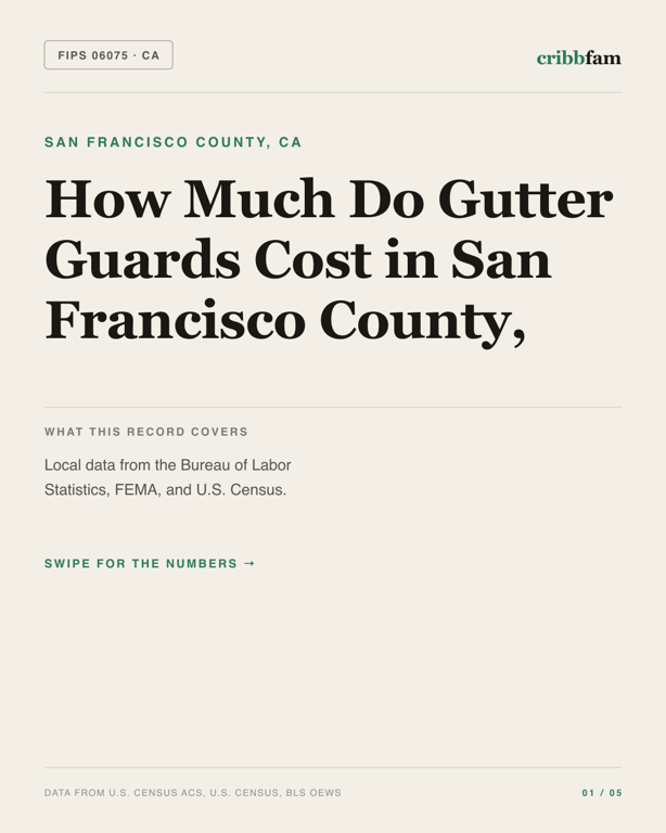Gutter Guards in San Francisco County, CA — regional cost snapshot