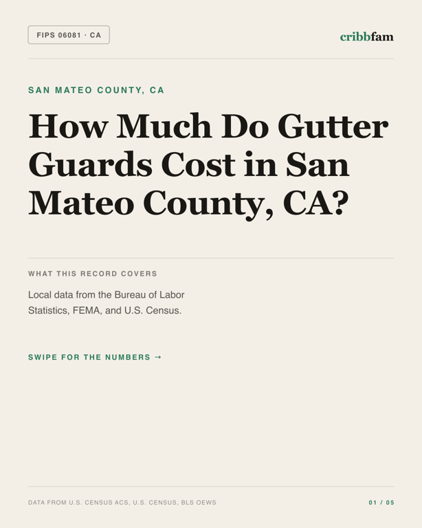 Gutter Guards in San Mateo County, CA — regional cost snapshot