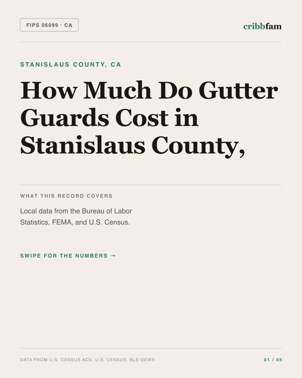Gutter Guards in Stanislaus County, CA — regional cost snapshot