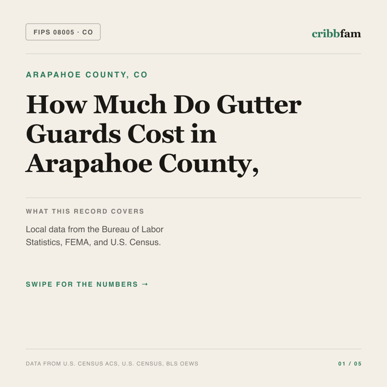 Gutter Guards cost snapshot for Arapahoe County, CO