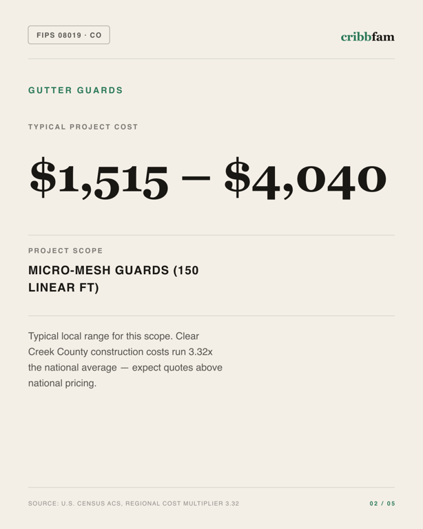 Gutter Guards in Clear Creek County, CO — typical local cost range