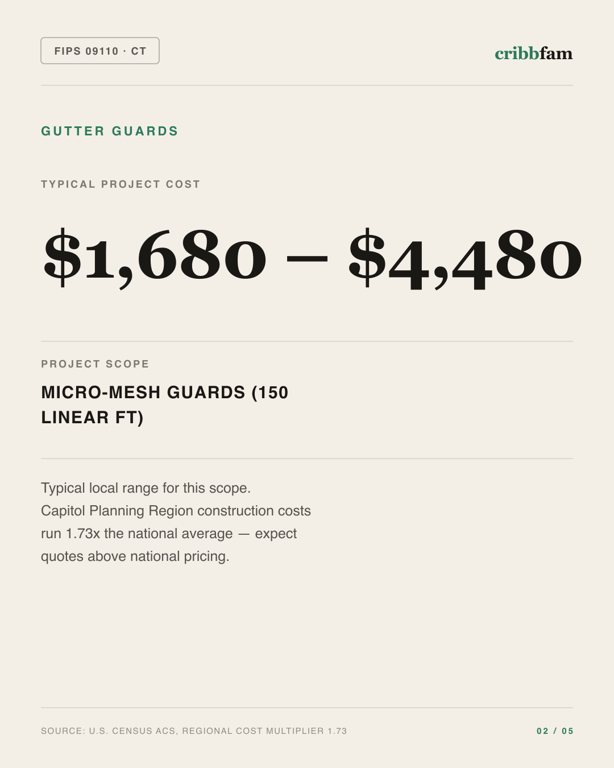 Gutter Guards in Capitol Planning Region, CT — typical local cost range