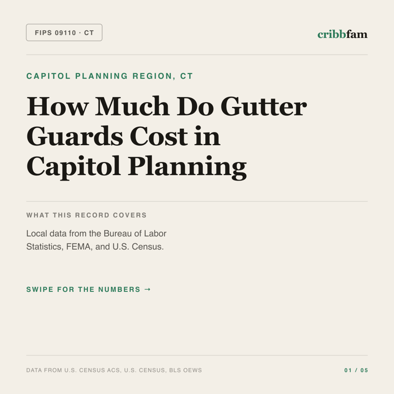 Gutter Guards cost snapshot for Capitol Planning Region, CT
