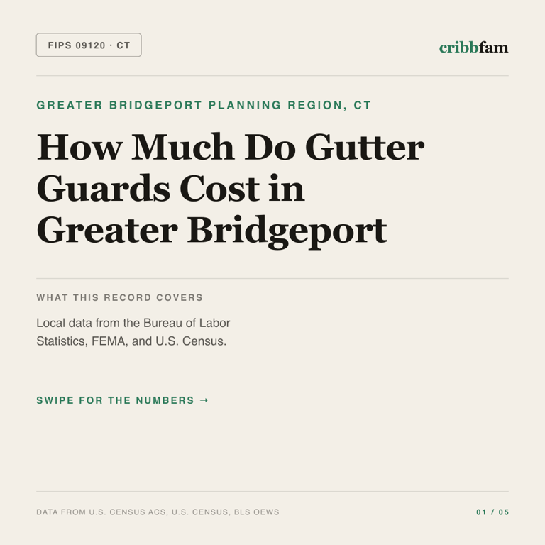 Gutter Guards cost snapshot for Greater Bridgeport Planning Region, CT