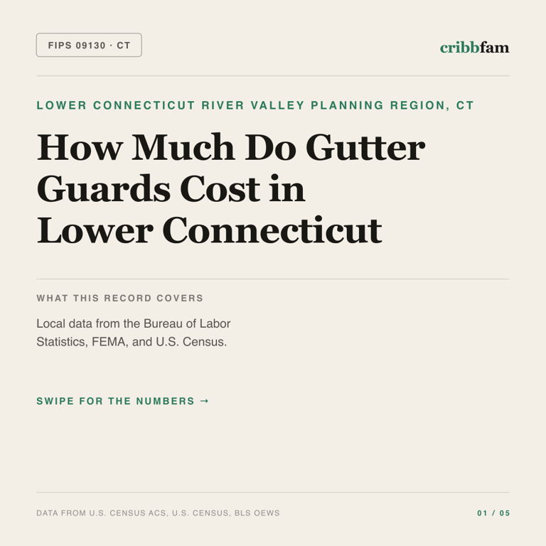 Gutter Guards cost snapshot for Lower Connecticut River Valley Planning Region, CT