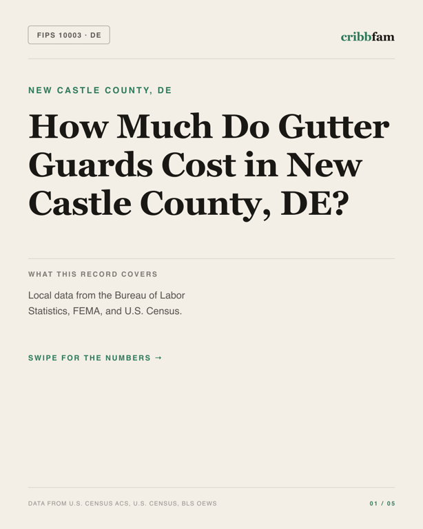 Gutter Guards in New Castle County, DE — regional cost snapshot