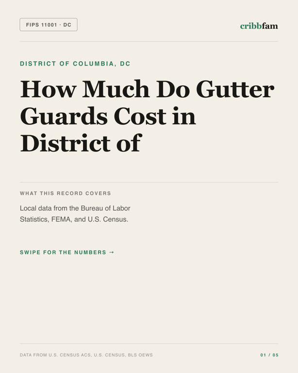 Gutter Guards in District Of Columbia, DC — regional cost snapshot