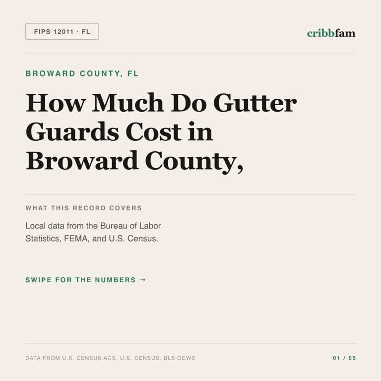 Gutter Guards cost snapshot for Broward County, FL