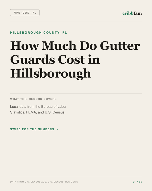Gutter Guards in Hillsborough County, FL — regional cost snapshot