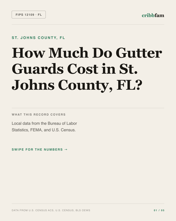 Gutter Guards in St Johns County, FL — regional cost snapshot