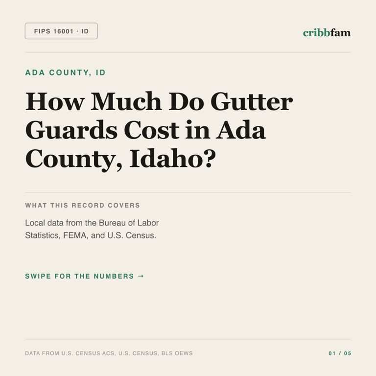 Gutter Guards cost snapshot for Ada County, ID