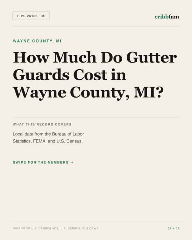 Gutter Guards in Wayne County, MI — regional cost snapshot