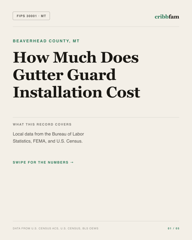 Gutter Guards in Beaverhead County, MT — regional cost snapshot