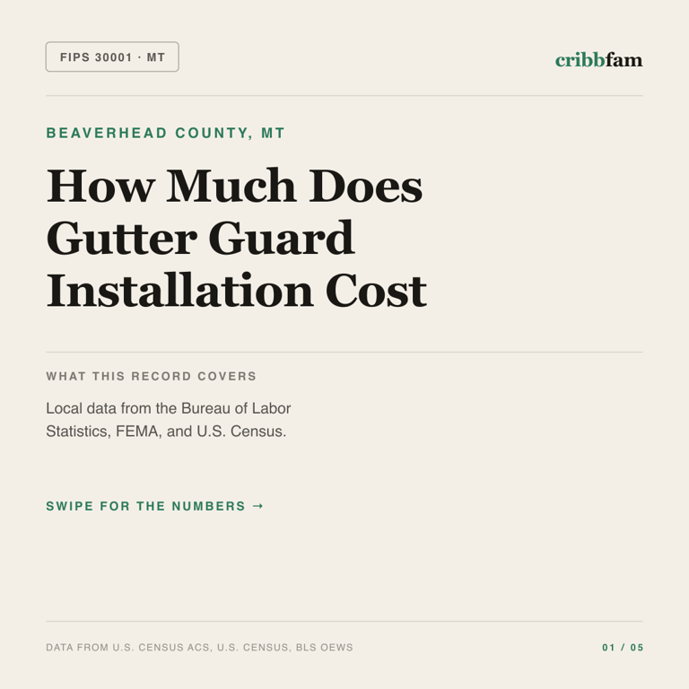 Gutter Guards cost snapshot for Beaverhead County, MT