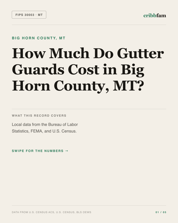 Gutter Guards in Big Horn County, MT — regional cost snapshot