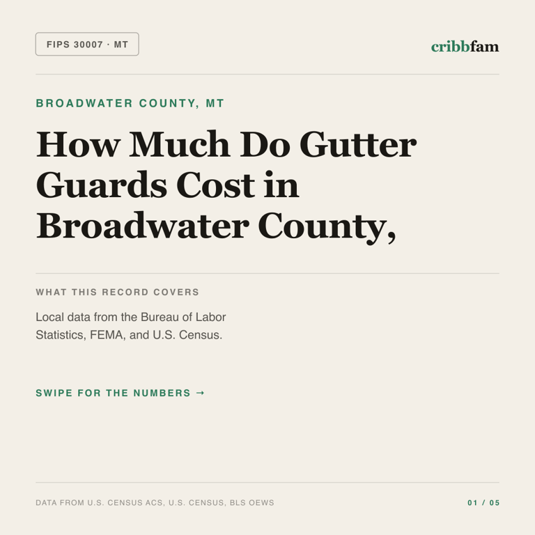 Gutter Guards cost snapshot for Broadwater County, MT