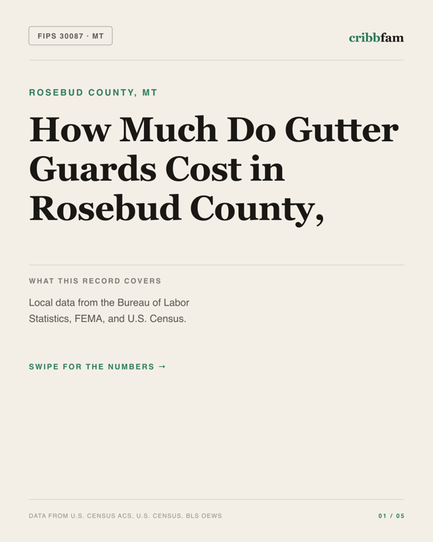 Gutter Guards in Rosebud County, MT — regional cost snapshot
