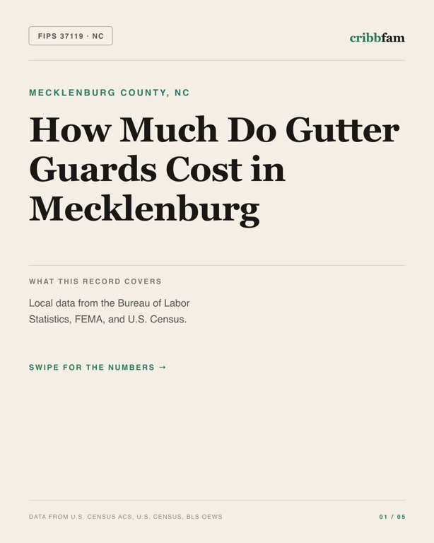 Gutter Guards in Mecklenburg County, NC — regional cost snapshot
