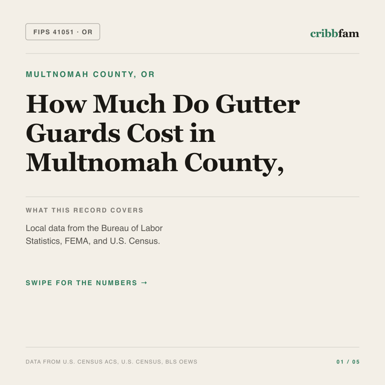 Gutter Guards cost snapshot for Multnomah County, OR