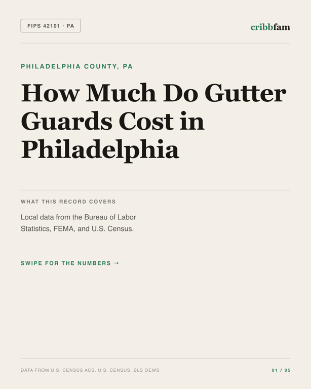 Gutter Guards in Philadelphia County, PA — regional cost snapshot