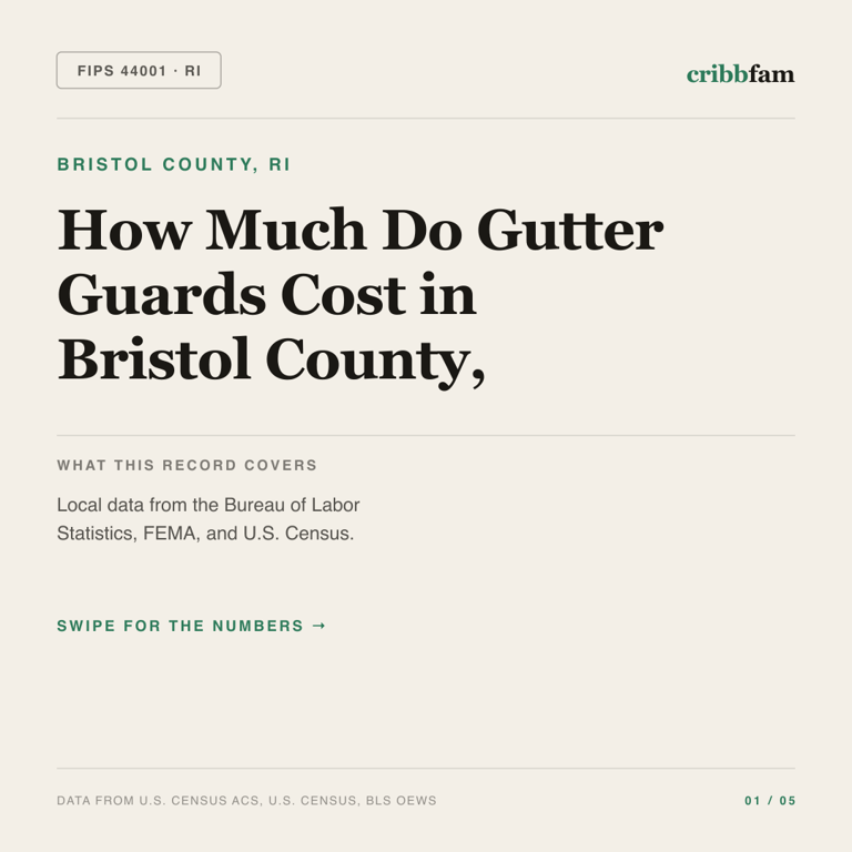 Gutter Guards cost snapshot for Bristol County, RI