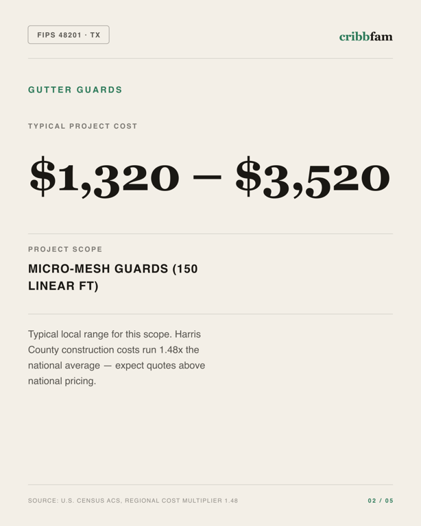 Gutter Guards in Harris County, TX — typical local cost range