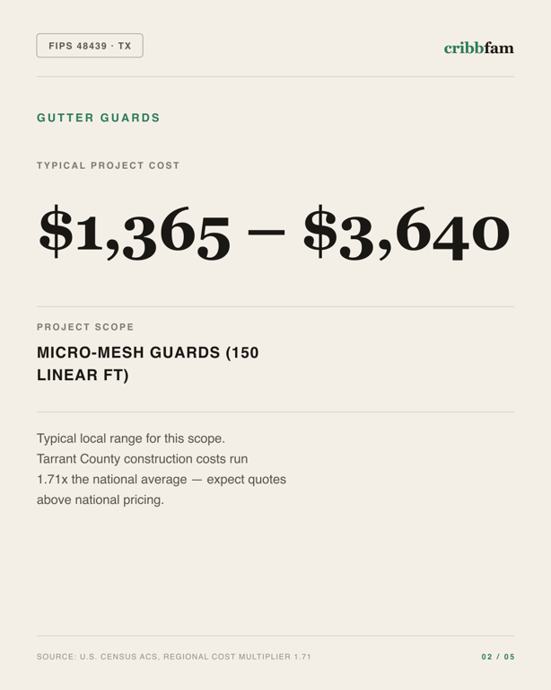 Gutter Guards in Tarrant County, TX — typical local cost range