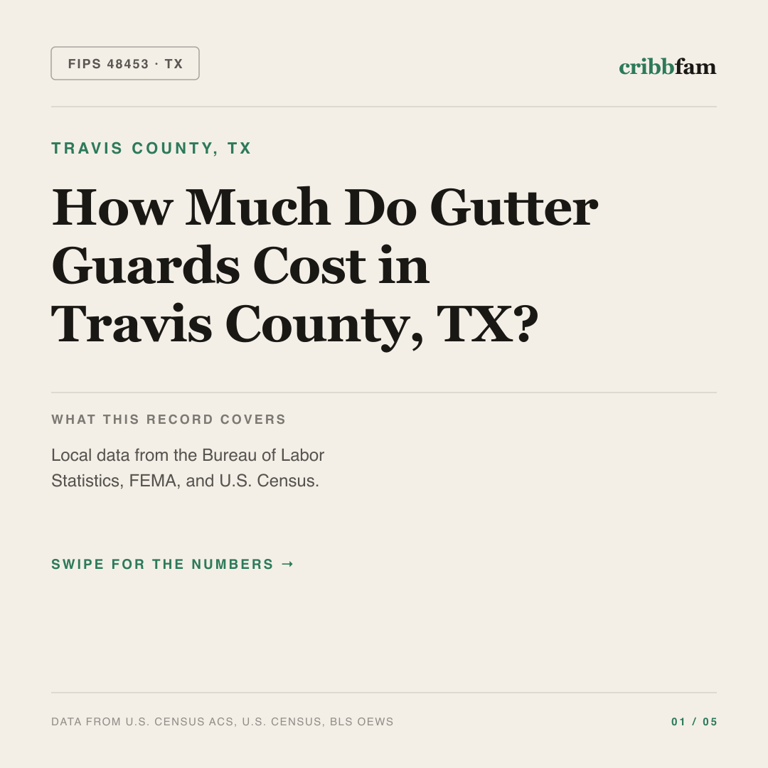 Gutter Guards cost snapshot for Travis County, TX