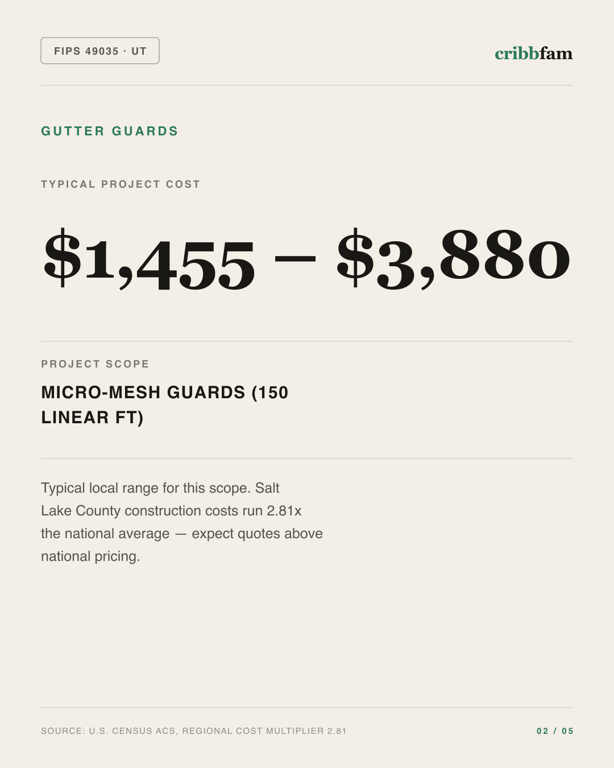 Gutter Guards in Salt Lake County, UT — typical local cost range