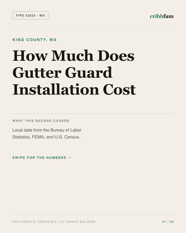 Gutter Guards in King County, WA — regional cost snapshot