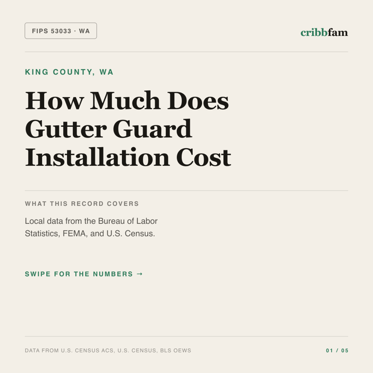 Gutter Guards cost snapshot for King County, WA