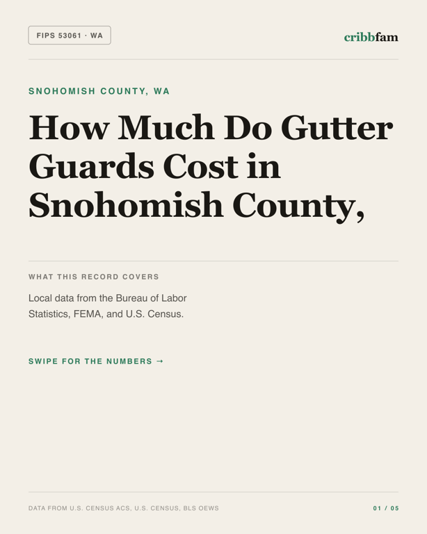 Gutter Guards in Snohomish County, WA — regional cost snapshot