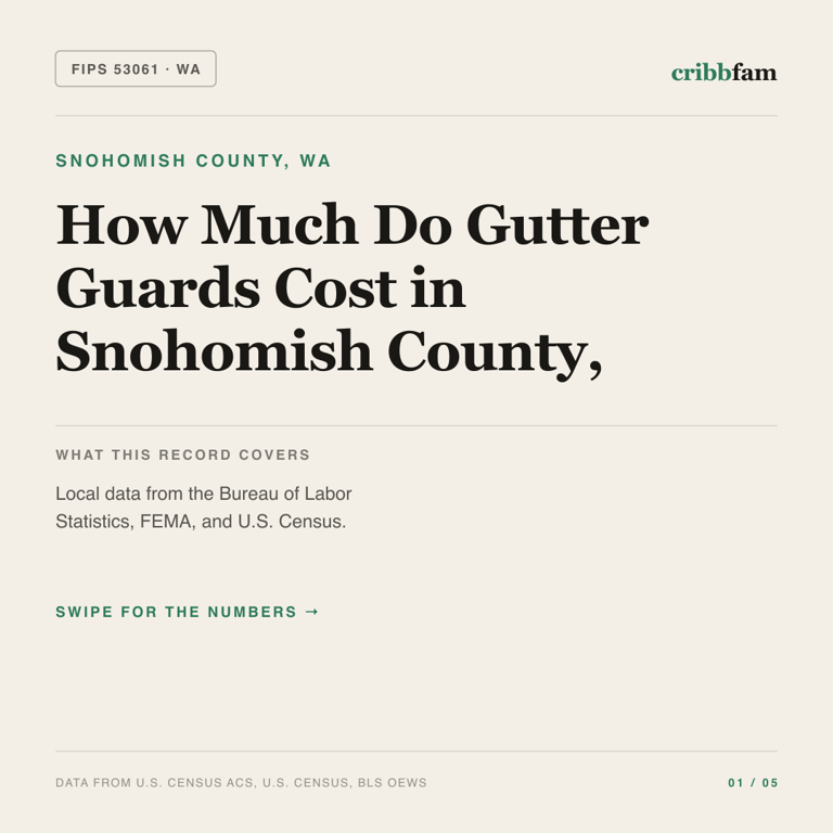 Gutter Guards cost snapshot for Snohomish County, WA