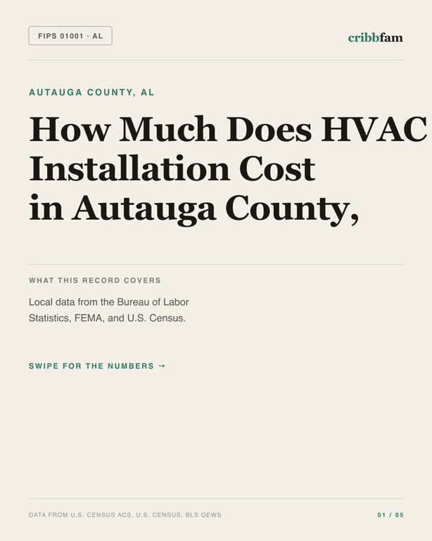 HVAC in Autauga County, AL — regional cost snapshot