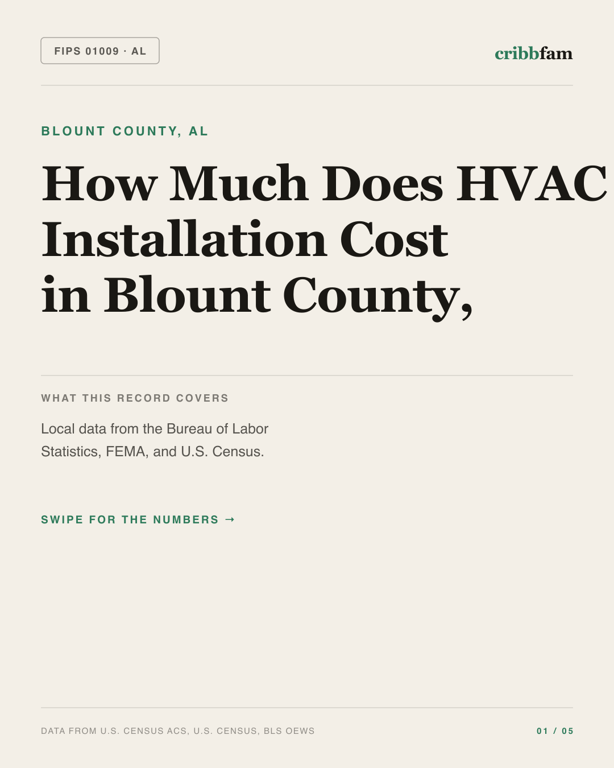 HVAC in Blount County, AL — regional cost snapshot