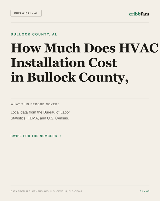 HVAC in Bullock County, AL — regional cost snapshot