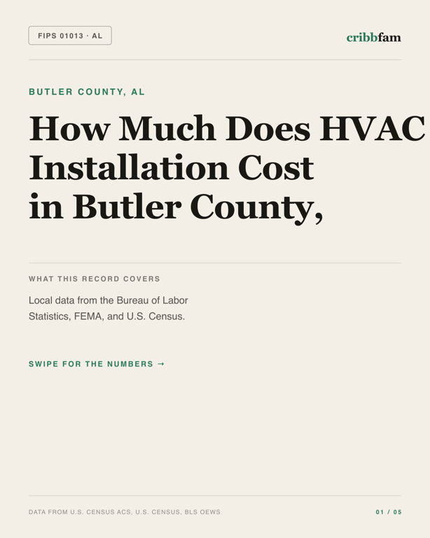 HVAC in Butler County, AL — regional cost snapshot
